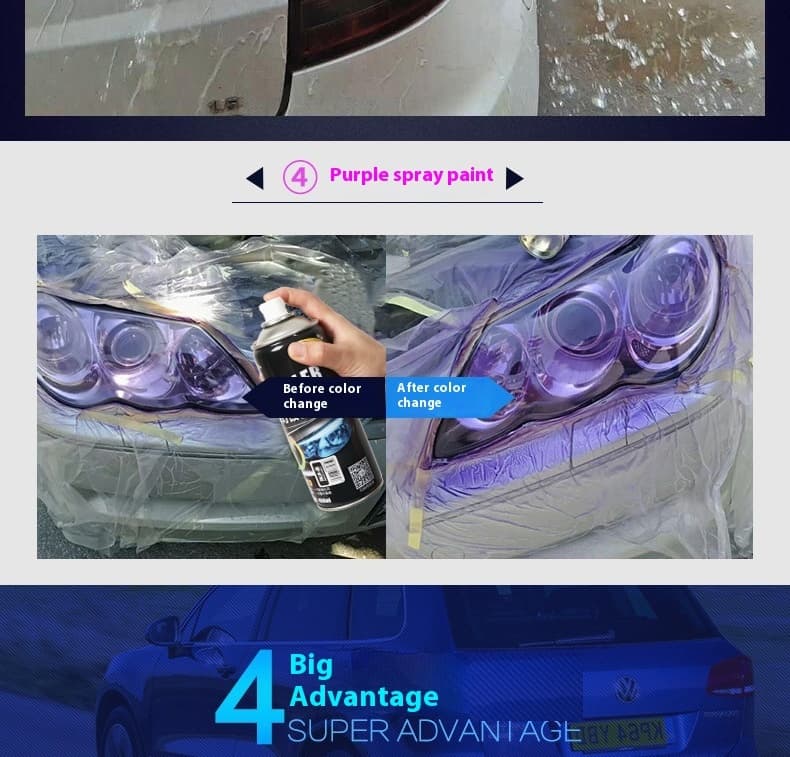 Car Headlight & Tail Light Tint Spray Film - Removable Peelable Spray Membrane for Headlights/Tail Lights Custom Color Change, Blue/Purple/Matte Black/Colorful X20, High Transmittance & Sand Texture, DIY Car Lighting Modification Accessory