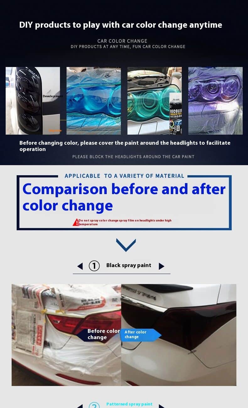 Car Headlight & Tail Light Tint Spray Film - Removable Peelable Spray Membrane for Headlights/Tail Lights Custom Color Change, Blue/Purple/Matte Black/Colorful X20, High Transmittance & Sand Texture, DIY Car Lighting Modification Accessory