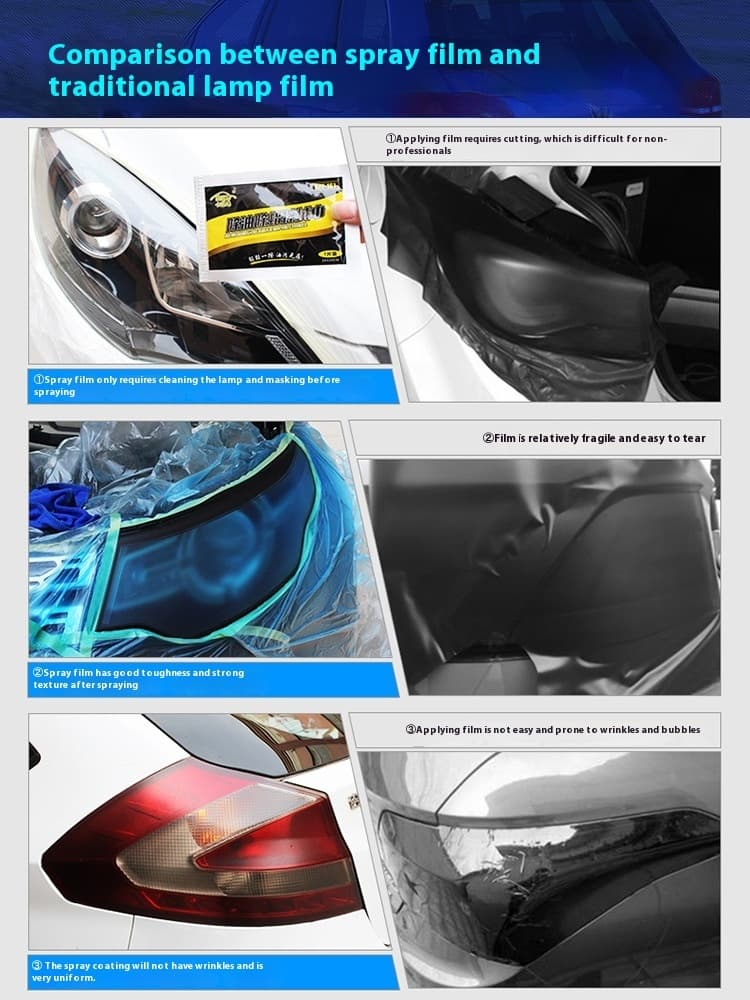 Car Headlight & Tail Light Tint Spray Film - Removable Peelable Spray Membrane for Headlights/Tail Lights Custom Color Change, Blue/Purple/Matte Black/Colorful X20, High Transmittance & Sand Texture, DIY Car Lighting Modification Accessory