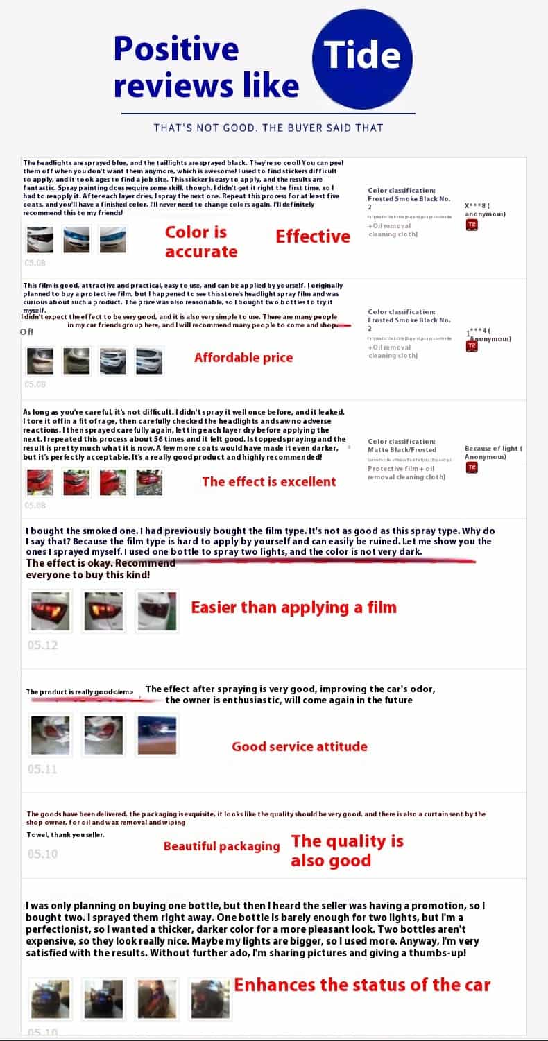 Car Headlight & Tail Light Tint Spray Film - Removable Peelable Spray Membrane for Headlights/Tail Lights Custom Color Change, Blue/Purple/Matte Black/Colorful X20, High Transmittance & Sand Texture, DIY Car Lighting Modification Accessory