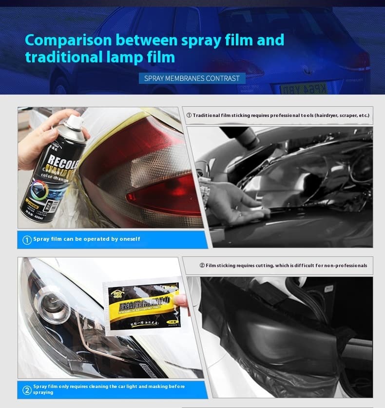 Car Headlight & Tail Light Tint Spray Film - Removable Peelable Spray Membrane for Headlights/Tail Lights Custom Color Change, Blue/Purple/Matte Black/Colorful X20, High Transmittance & Sand Texture, DIY Car Lighting Modification Accessory