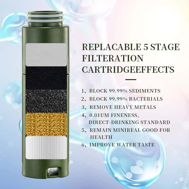 户外电动单兵净水器 超精细滤膜 900ml/min流速 3000L过滤寿命 野外应急求生装备